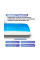 Подушка Фабрика Сна Memory-4 M gel 60x40x12