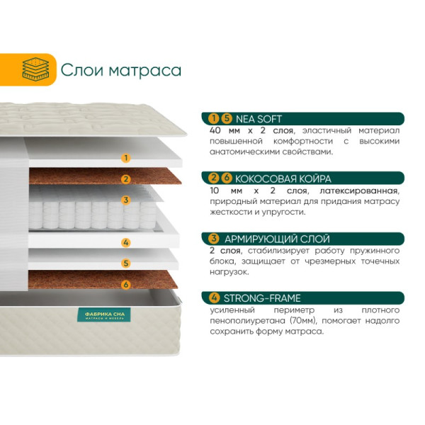 Матрас Фабрика Сна Топ-10