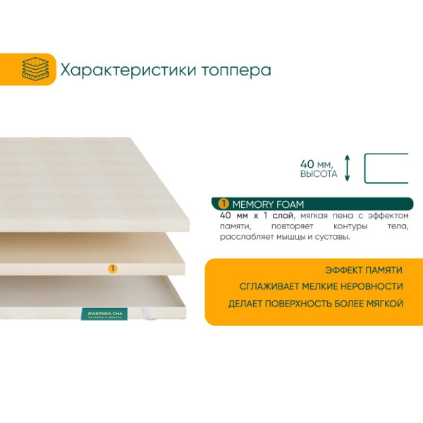 Наматрасник-топпер Фабрика Сна Т-7