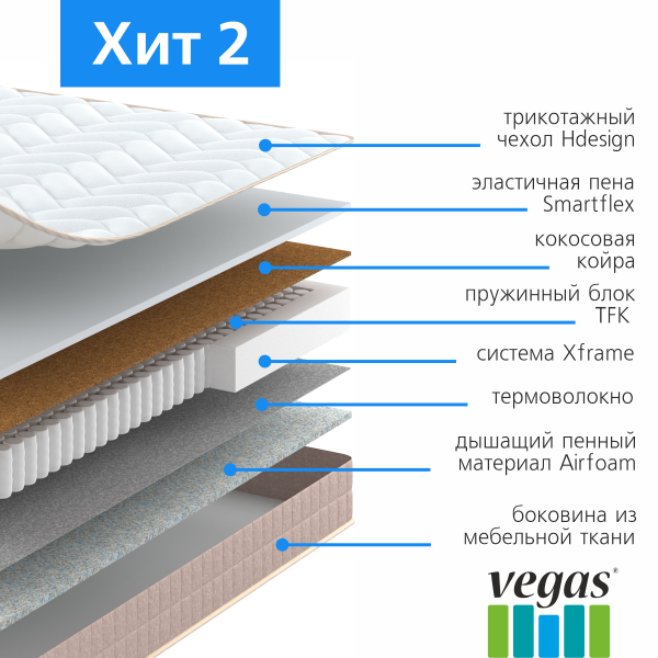 Матрас Vegas Хит 2