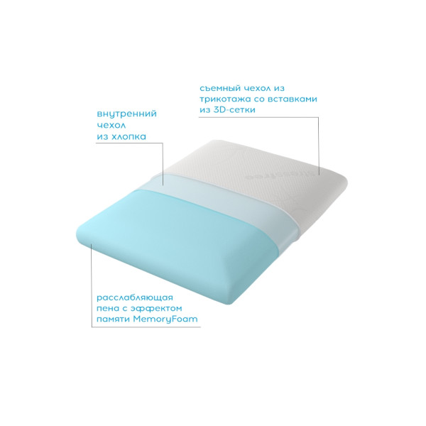 Ортопедическая подушка Vegas Champion Memory Foam 60x40x10