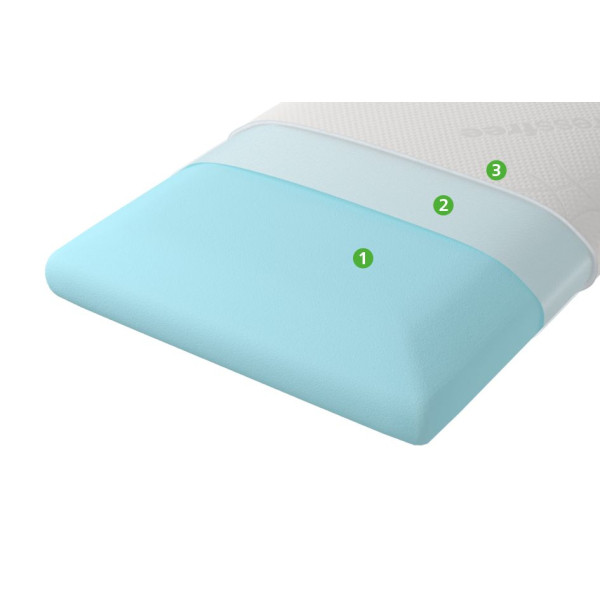 Ортопедическая подушка Vegas Champion Memory Foam 60x40x10