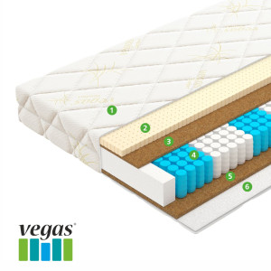 Матрас Vegas Relax Bonus