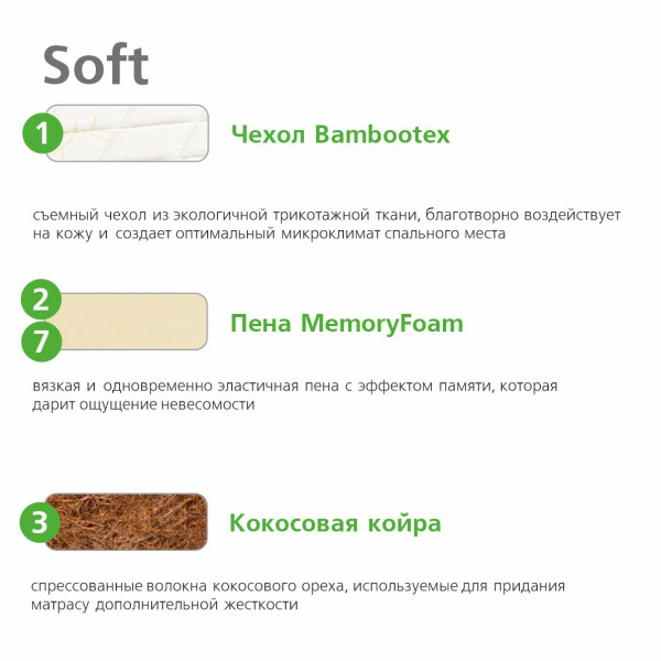 Матрас Vegas Relax Soft