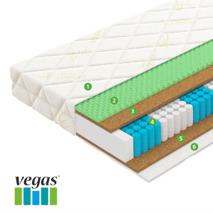 Матрас Vegas Relax Trust