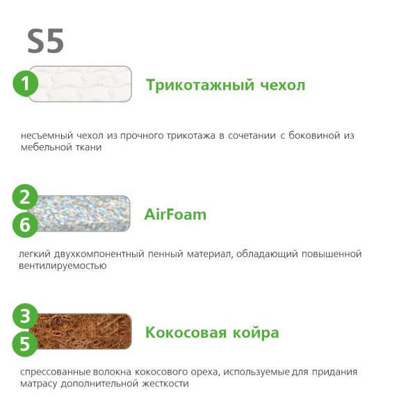 Матрас Vegas Special S5