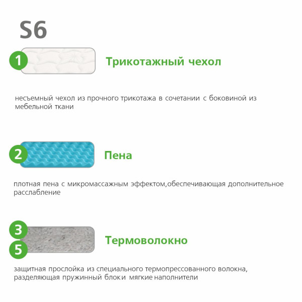 Матрас Vegas Special S6