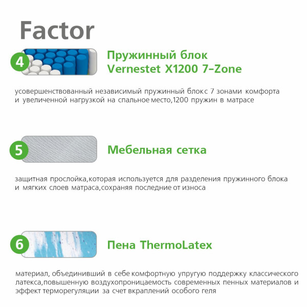 Матрас Vegas Ultra Factor