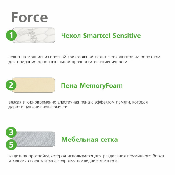 Матрас Vegas Ultra Force