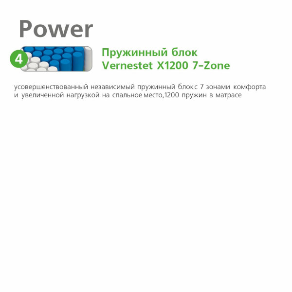Матрас Vegas Ultra Power