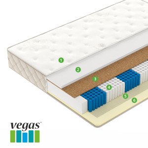 Матрас Vegas Ultra Secret Dream