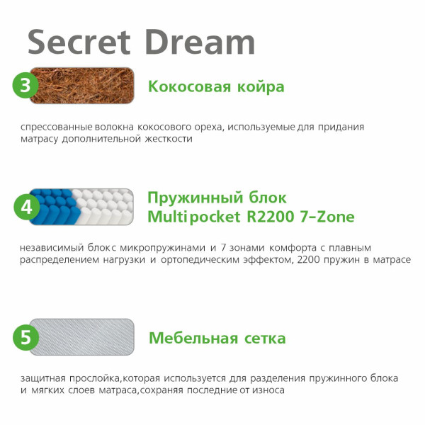 Матрас Vegas Ultra Secret Dream