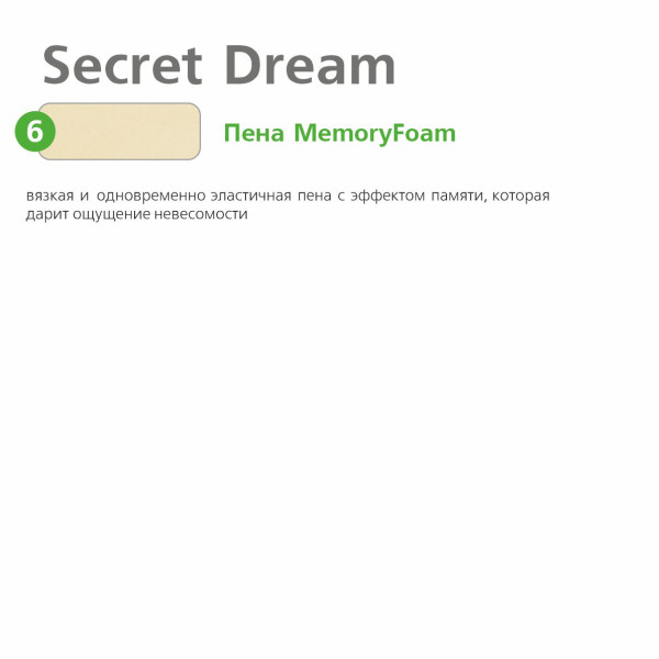 Матрас Vegas Ultra Secret Dream