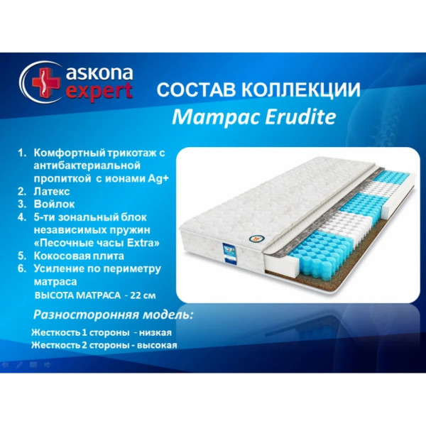 Матрас Аскона EXPERT Erudite