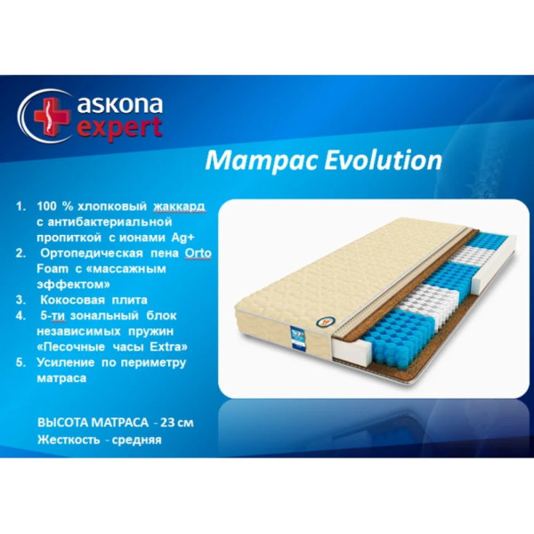 Матрас Аскона EXPERT Evolution