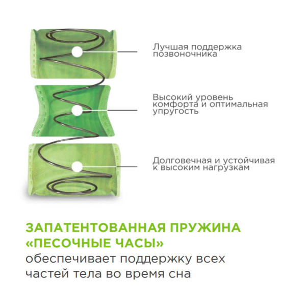 Матрас Аскона Sontery Sleep Tonic Guru