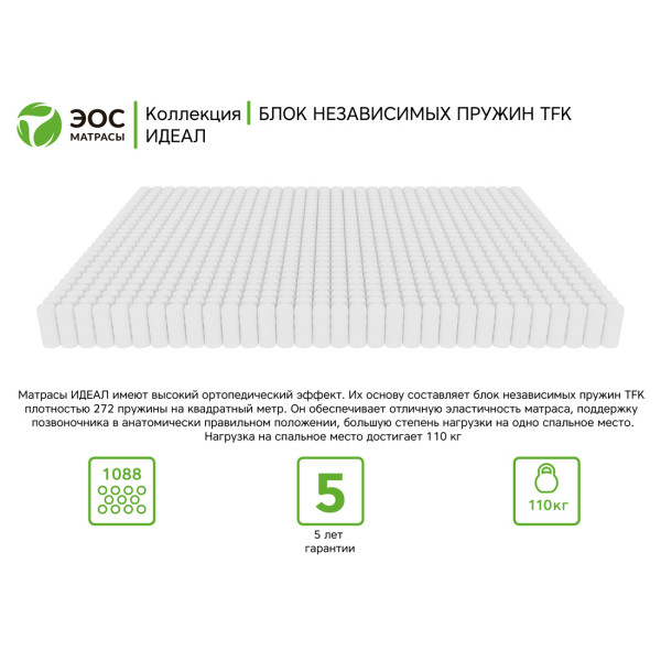 Матрас ЭОС Идеал Тип 4а Премиум чехол Aloe Vera