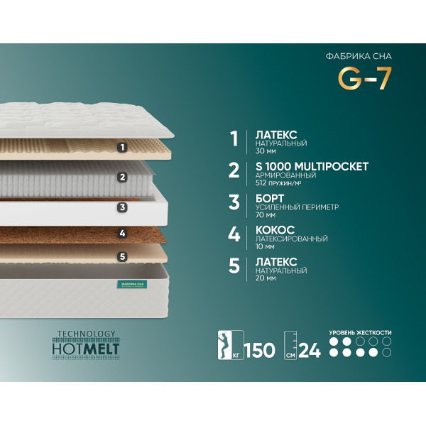 Матрас Фабрика Сна Gold G-7