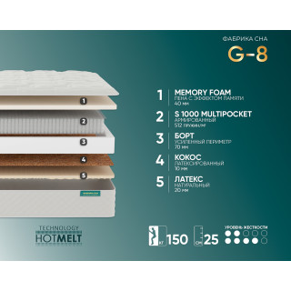 Матрас Фабрика Сна Gold G-8
