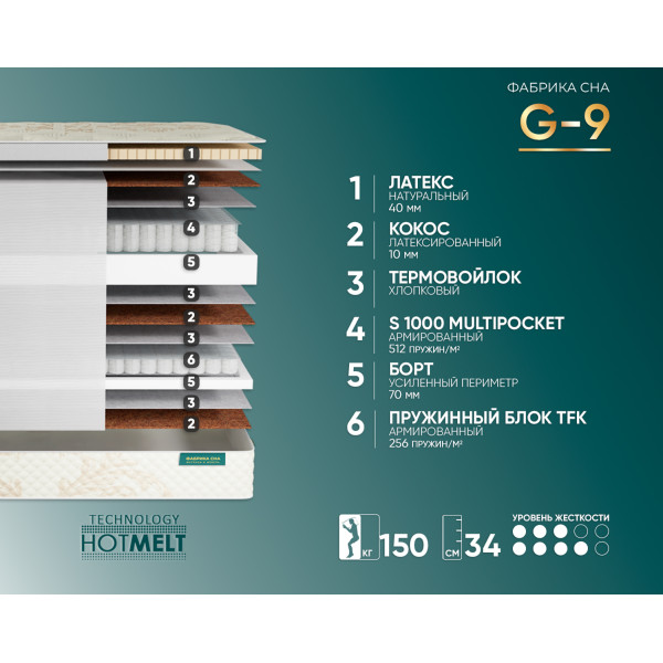 Матрас Фабрика Сна Gold G-9